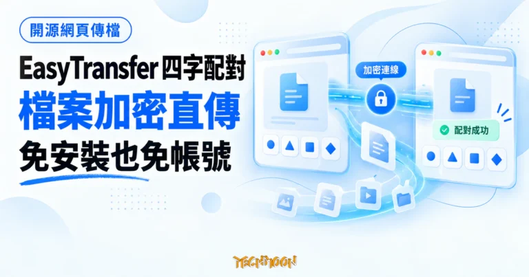 TechMoon 精選圖｜EasyTransfer 開源網頁傳檔概念圖，兩個瀏覽器面板以四字配對碼建立加密連線並直接互傳檔案。