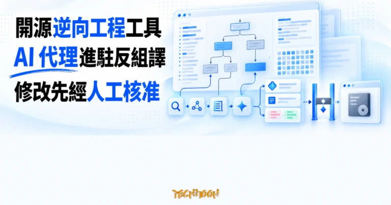 TechMoon 精選圖｜Eleven 把 AI 代理接進反組譯工作台，代理提出重新命名與位元組修補，修改先經人工核准
