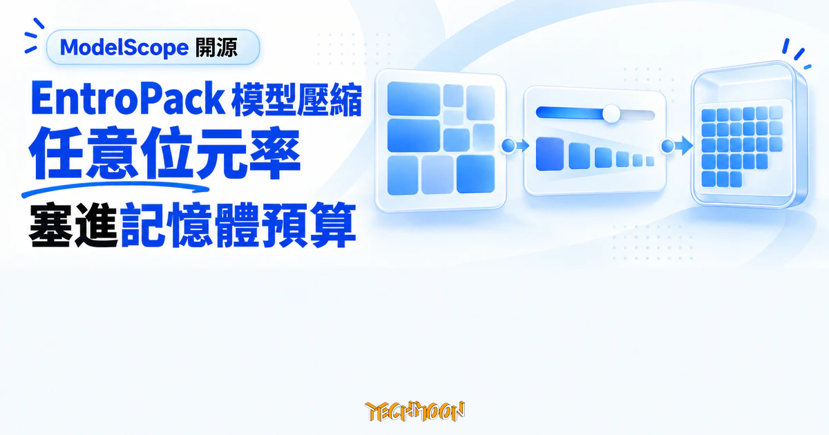 EntroPack 開源模型壓縮,任意位元率把權重塞進記憶體預算 1 TechMoon 精選圖|EntroPack 依顯示卡記憶體預算,以任意位元率打包模型權重