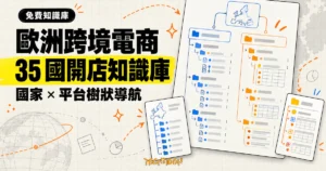TechMoon 精選圖｜歐洲跨境電商知識庫，將 35 個國家與平台的開店資訊整理成飛書文件目錄感的樹狀地圖。