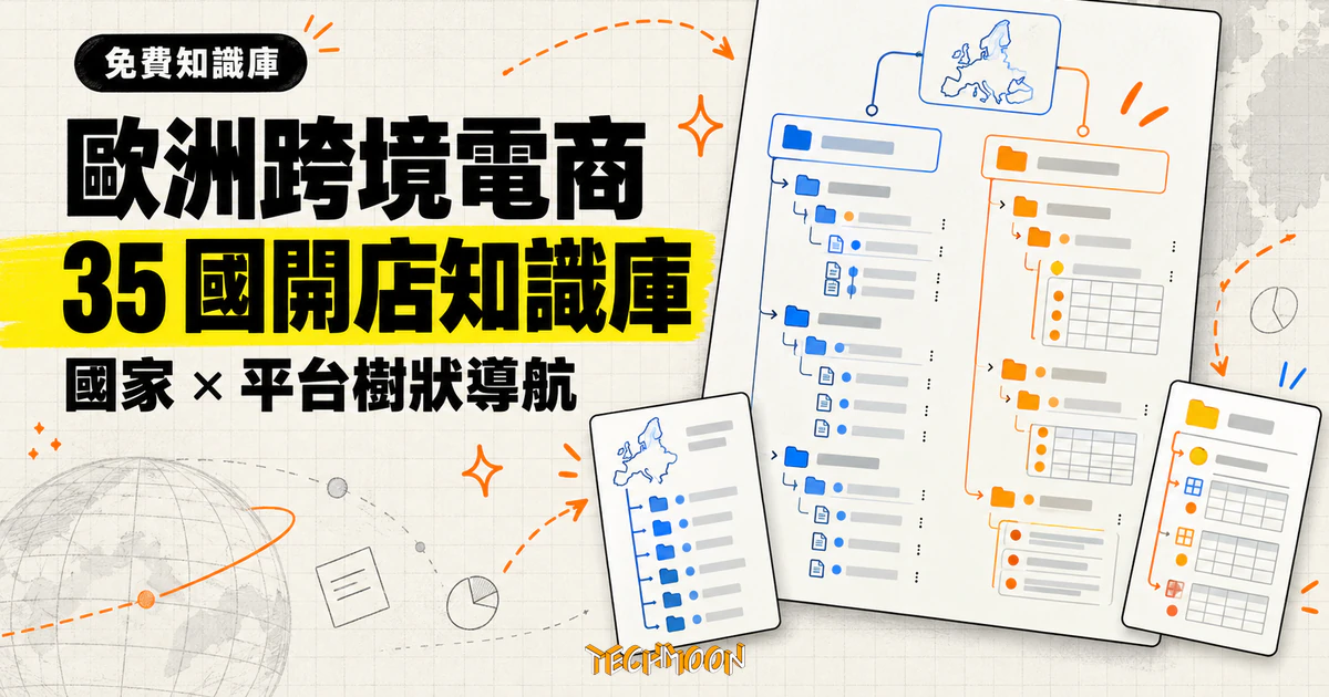 歐洲跨境之路知識庫:免費整理 35 國的跨境電商開店資訊 1 TechMoon 精選圖|歐洲跨境電商知識庫,將 35 個國家與平台的開店資訊整理成飛書文件目錄感的樹狀地圖。