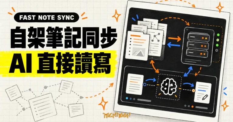 TechMoon 精選圖｜Fast Note Sync 自架 Obsidian 筆記同步，讓 AI 直接讀寫筆記庫