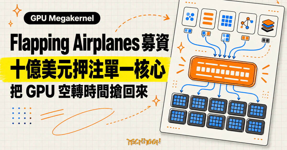 Flapping Airplanes 拿下十億美元 A 輪,押注讓 GPU 不再空轉 1 TechMoon 精選圖|Flapping Airplanes 以十億美元 A 輪押注 GPU Megakernel,把整段模型工作收進單一核心程式以減少空轉。