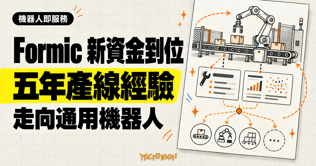 Formic 募得 5,000 萬美元,用產線紀錄敲通用機器人的門 1 Formic 精選圖,以機械手臂產線、維運紀錄與資料回饋流程,呈現五年機器人即服務經驗走向通用機器人的策略。