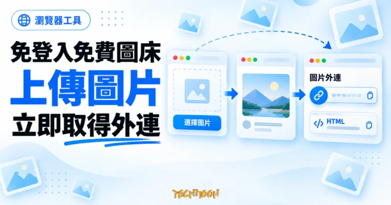 TechMoon 精選圖｜免登入免費圖床操作概念圖，呈現從瀏覽器上傳圖片到取得可嵌入外連連結的流程