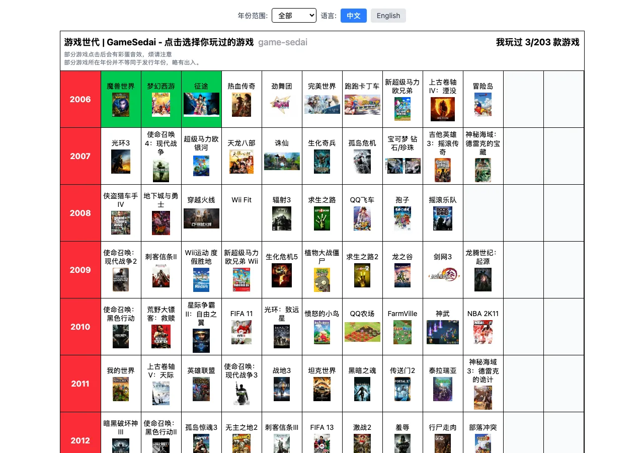 遊戲世代 Game Sedai:官網已關站,開源重製版與動畫版接班 3 Game Sedai 開源重製版首頁實測畫面