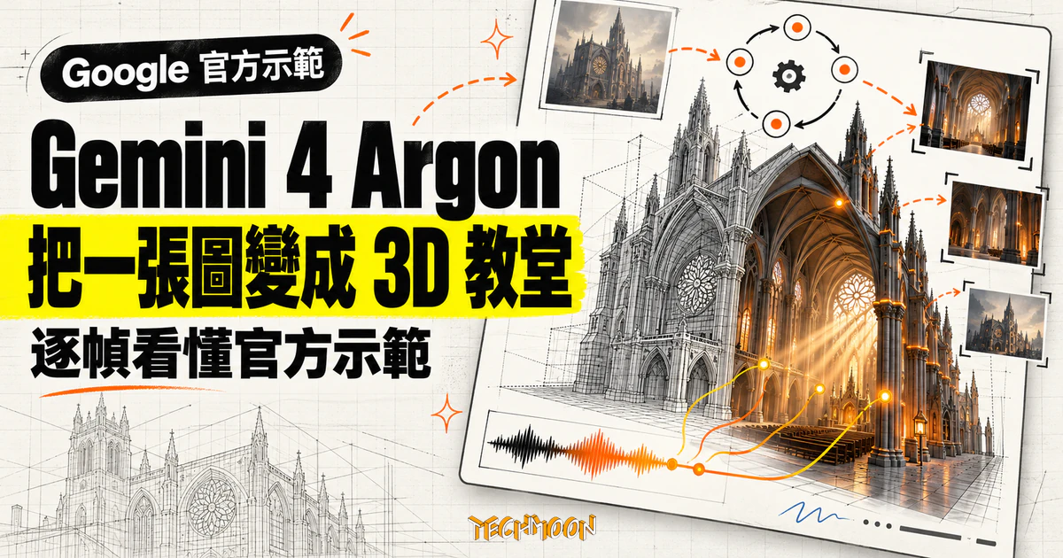 Gemini 4 Argon 把一張圖變成 3D 教堂,逐幀看懂官方示範 1 TechMoon 精選圖|Gemini 4 Argon 從 Nano Banana 圖片出發,透過 Antigravity 自主迴圈操作 Blender MCP,生成帶音訊反應燈光的 3D 哥德式教堂。