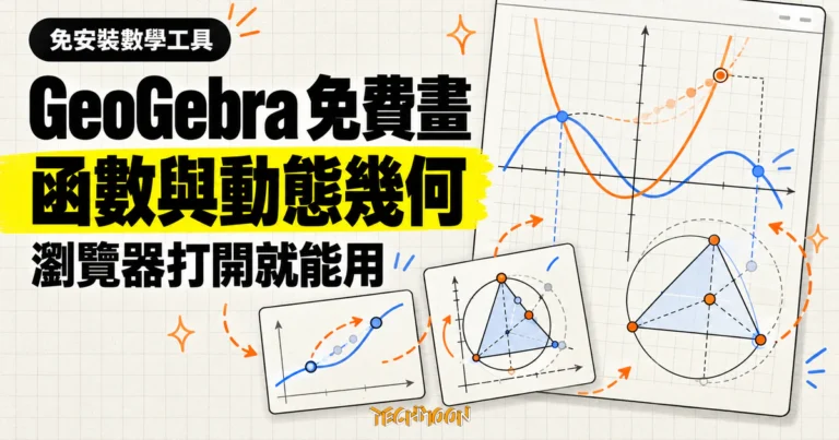 TechMoon 精選圖｜GeoGebra 在瀏覽器繪製函數曲線、座標點與動態幾何圖形。