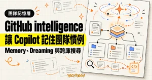 TechMoon 精選圖｜GitHub intelligence 以 Copilot Memory、Dreaming 與跨儲存庫程式碼搜尋串起團隊工作慣例。