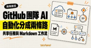TechMoon 精選圖｜GitHub 團隊 AI 自動化分成雲端共享 Copilot Automations 與 Markdown 編譯 Agentic Workflows 兩條路徑。