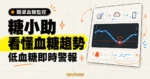 TechMoon 精選圖｜糖小助開源血糖監控儀表板，以 Nightscout 趨勢曲線與低血糖警報呈現血糖變化。