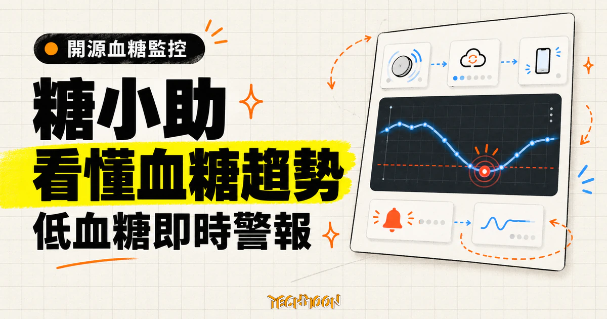 糖小助:開源血糖儀表板實測,自架與雲端版這樣選 1 TechMoon 精選圖|糖小助開源血糖監控儀表板,以 Nightscout 趨勢曲線與低血糖警報呈現血糖變化。