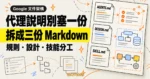 TechMoon 精選圖｜AI 程式代理的說明文件拆成 AGENTS.md、DESIGN.md、SKILL.md 三份 Markdown 分工。