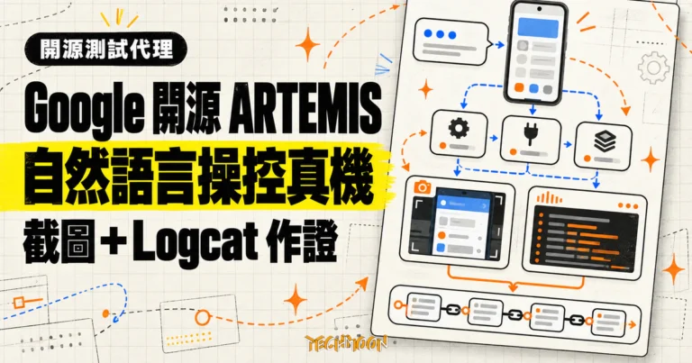 Google ARTEMIS 開源:程式助理用自然語言操作 Android 真機 6 TechMoon 精選圖|Google 開源 ARTEMIS 以自然語言操作 Android 真機,串起 MCP 工具、截圖與 Logcat 證據鏈