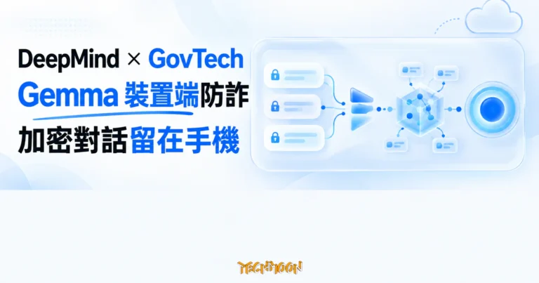 TechMoon 精選圖｜Google DeepMind 與新加坡 GovTech 的 Gemma 裝置端防詐模型，以手機本機流程分析加密對話