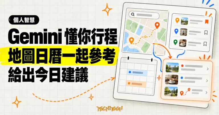 TechMoon 精選圖｜Google Gemini 參考地圖搜尋、收藏地點與 Google 日曆，整理當日個人化建議。