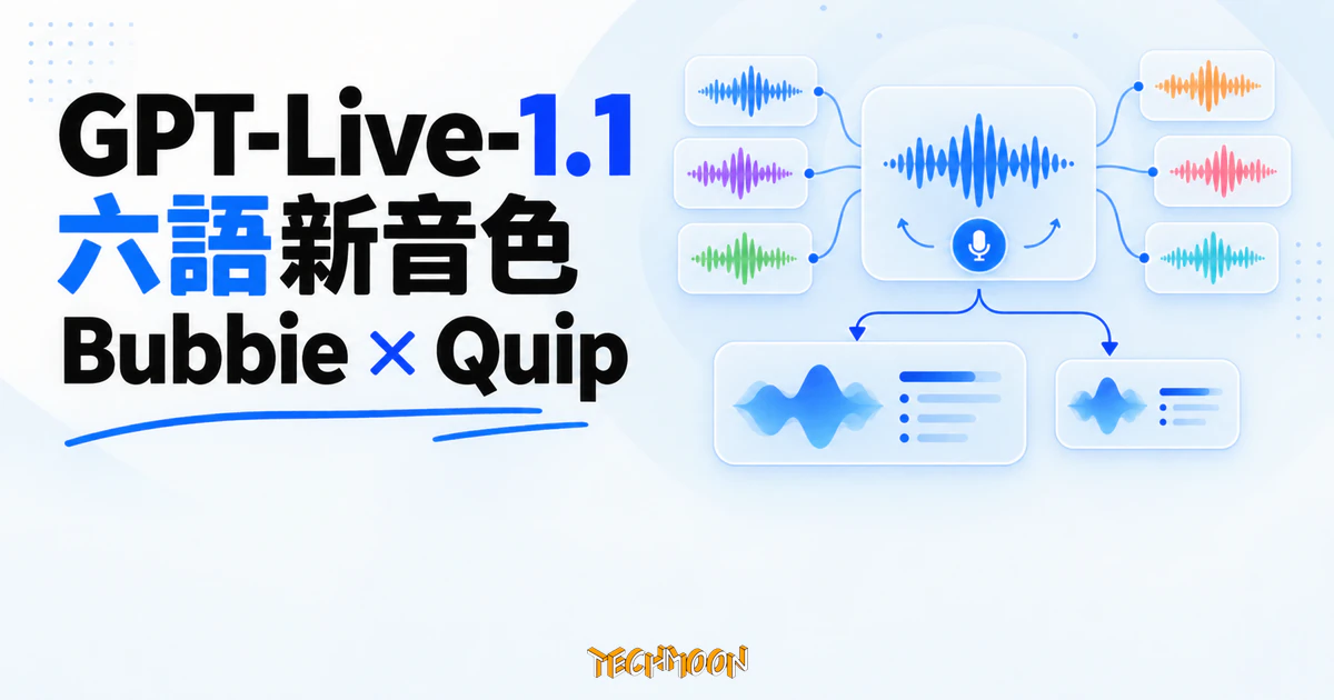 GPT-Live-1.1 登場:六語新音色,免費版拿到的是 Quip 1 TechMoon 精選圖|GPT-Live-1.1 語音模型更新,以明亮藍白聲波面板呈現六語新音色與 Bubbie、Quip 分流。