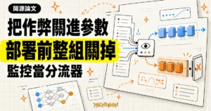 TechMoon 精選圖｜梯度路由把強化學習的獎勵駭客行為導向部署前可整組移除的參數，並以監控訊號作為分流器