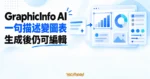 TechMoon 精選圖｜GraphicInfo AI 把一句描述轉成可編輯的線上資訊圖表