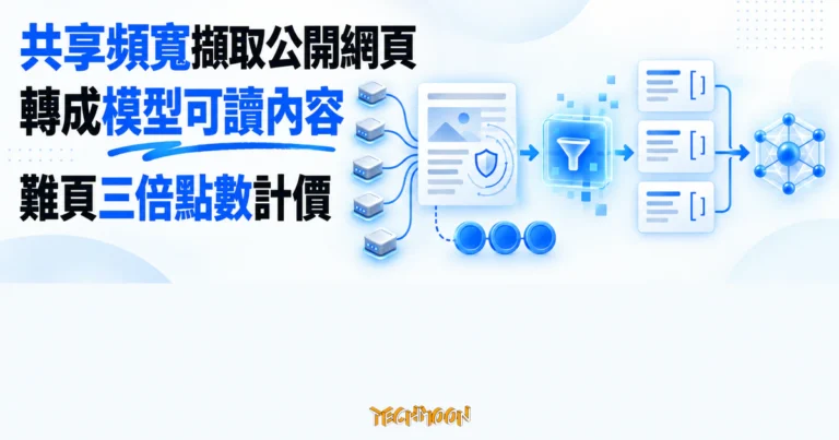 TechMoon 精選圖｜共享頻寬網路把公開網頁轉成 AI 可讀內容，困難頁面以三倍點數計價