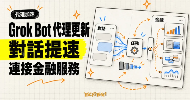 TechMoon 精選圖｜Grok Bot 代理更新，以對話卡片、加速資料流與金融服務節點呈現更快的任務處理和服務連接