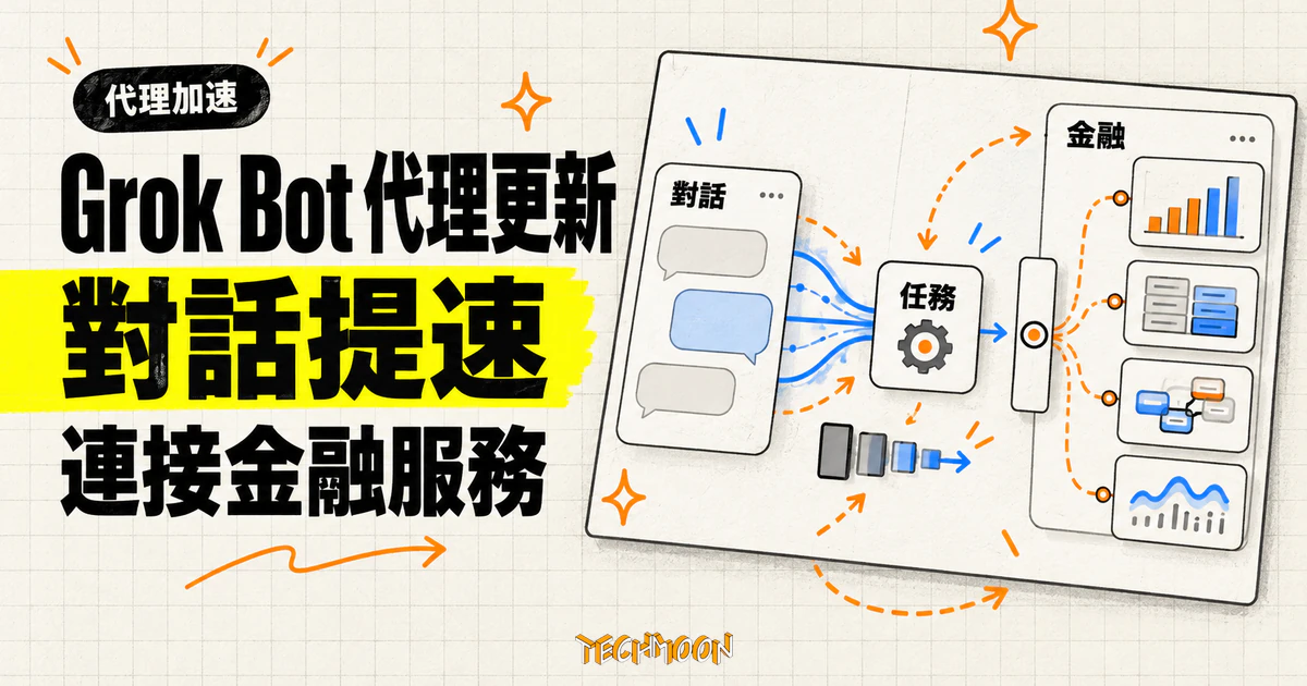 Grok Bot 提速更新:三倍宣稱怎麼讀,碰錢的連接器先看條款 1 TechMoon 精選圖|Grok Bot 代理更新,以對話卡片、加速資料流與金融服務節點呈現更快的任務處理和服務連接