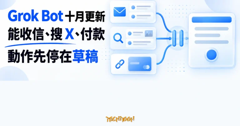 TechMoon 精選圖｜Grok Bot 十月更新加入信箱、X 搜尋與付款能力，寄信和購買先停在草稿等待使用者同意