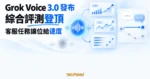 TechMoon 精選圖｜Grok Voice 3.0 發布，綜合評測登頂，客服任務讓位給速度