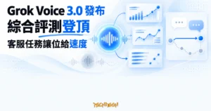 TechMoon 精選圖｜Grok Voice 3.0 發布，綜合評測登頂，客服任務讓位給速度