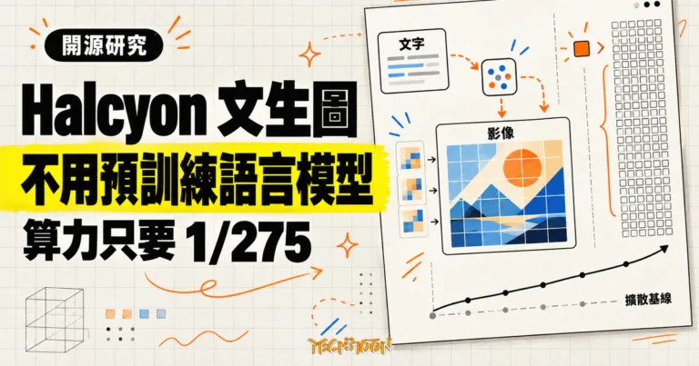 Halcyon 文生圖:不靠語言預訓練,用 275 分之一算力勝過擴散模型 9 TechMoon 精選圖|Halcyon 不預訓練語言模型,以分離的語言理解與影像生成模組呈現低算力文生圖研究