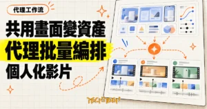 TechMoon 精選圖｜Harvey 將共用產品畫面與動效建成 Figma 資產庫，再由代理依客戶脈絡批量編排個人化行銷影片的概念示意圖