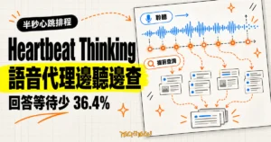 TechMoon 精選圖｜Heartbeat Thinking 以半秒心跳排程，讓語音代理在使用者說話期間提前查詢，回答等待少 36.4%。