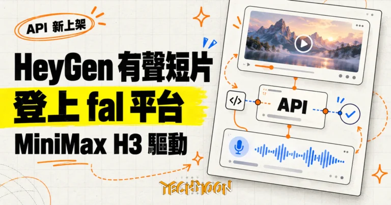 TechMoon 精選圖｜HeyGen 有聲短片與語音端點上架 fal，底層引擎 MiniMax H3 的 API 工作流概念圖