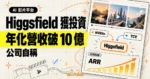 TechMoon 精選圖｜AI 影片平台 Higgsfield 獲 NVIDIA 與 TCV 投資，公司自稱年化營收突破 10 億美元。