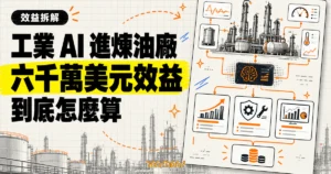 TechMoon 精選圖片：Honeywell Forge Plant Cognition 工業 AI 平台進駐 Dangote 煉油廠概念圖，呈現煉油設備、AI 分析與效益估算主題。