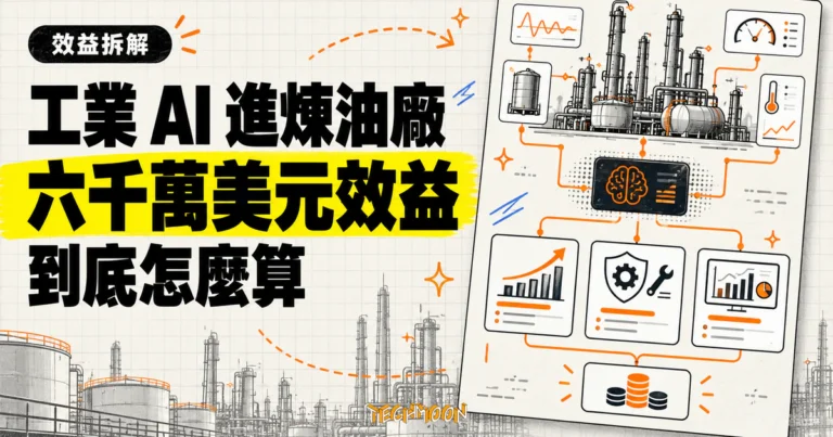 TechMoon 精選圖片：Honeywell Forge Plant Cognition 工業 AI 平台進駐 Dangote 煉油廠概念圖，呈現煉油設備、AI 分析與效益估算主題。