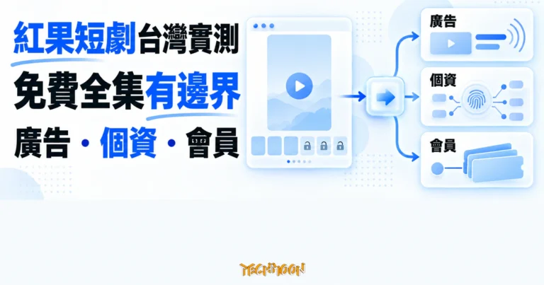 TechMoon 精選圖｜紅果短劇在台灣可先免費試看，完整集數進 App 後還要面對廣告、個資與會員三層帳單。