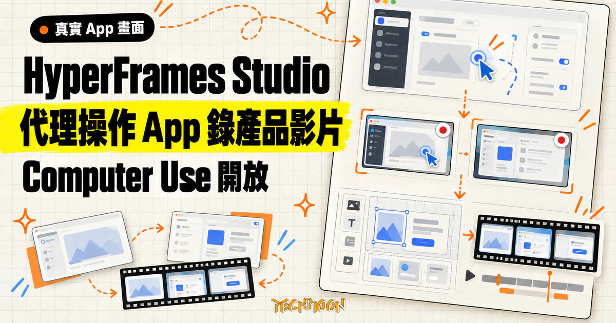 HyperFrames Computer Use 上線,讓代理操作 App 錄產品影片 1 TechMoon 精選圖|HyperFrames Studio 的 Computer Use 讓 AI 代理操作 App、擷取畫面並重建成可編輯的產品影片。