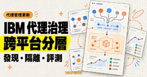 TechMoon 精選圖｜IBM watsonx Orchestrate 以跨平台發現、沙盒隔離與評測工具建立代理治理分層。