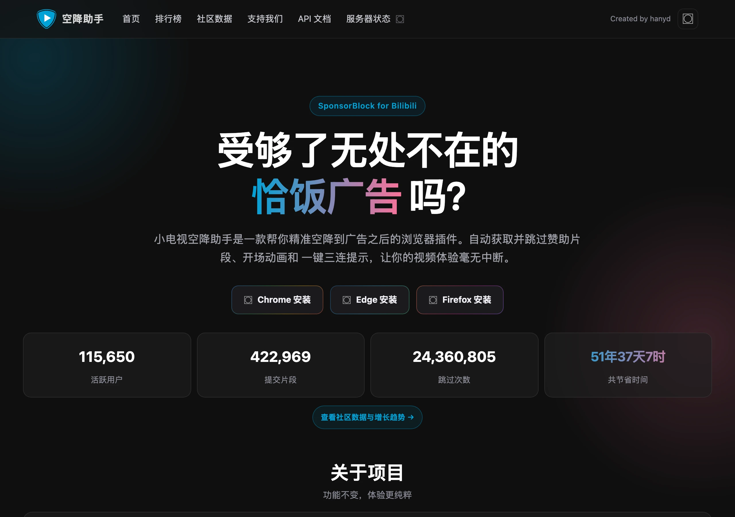 小電視空降助手:B 站版 SponsorBlock,社群標記自動空降 2 小電視空降助手官網首頁,深色設計,大標問句受夠了無處不在的恰飯廣告嗎,下方四張統計卡片顯示活躍用戶 115,650、提交片段 422,969、跳過次數 24,360,805、節省時間 51 年