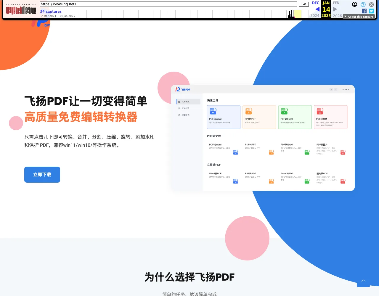 網際網路檔案館留存的飛揚PDF官網首頁快照，標榜高品質免費編輯轉換器