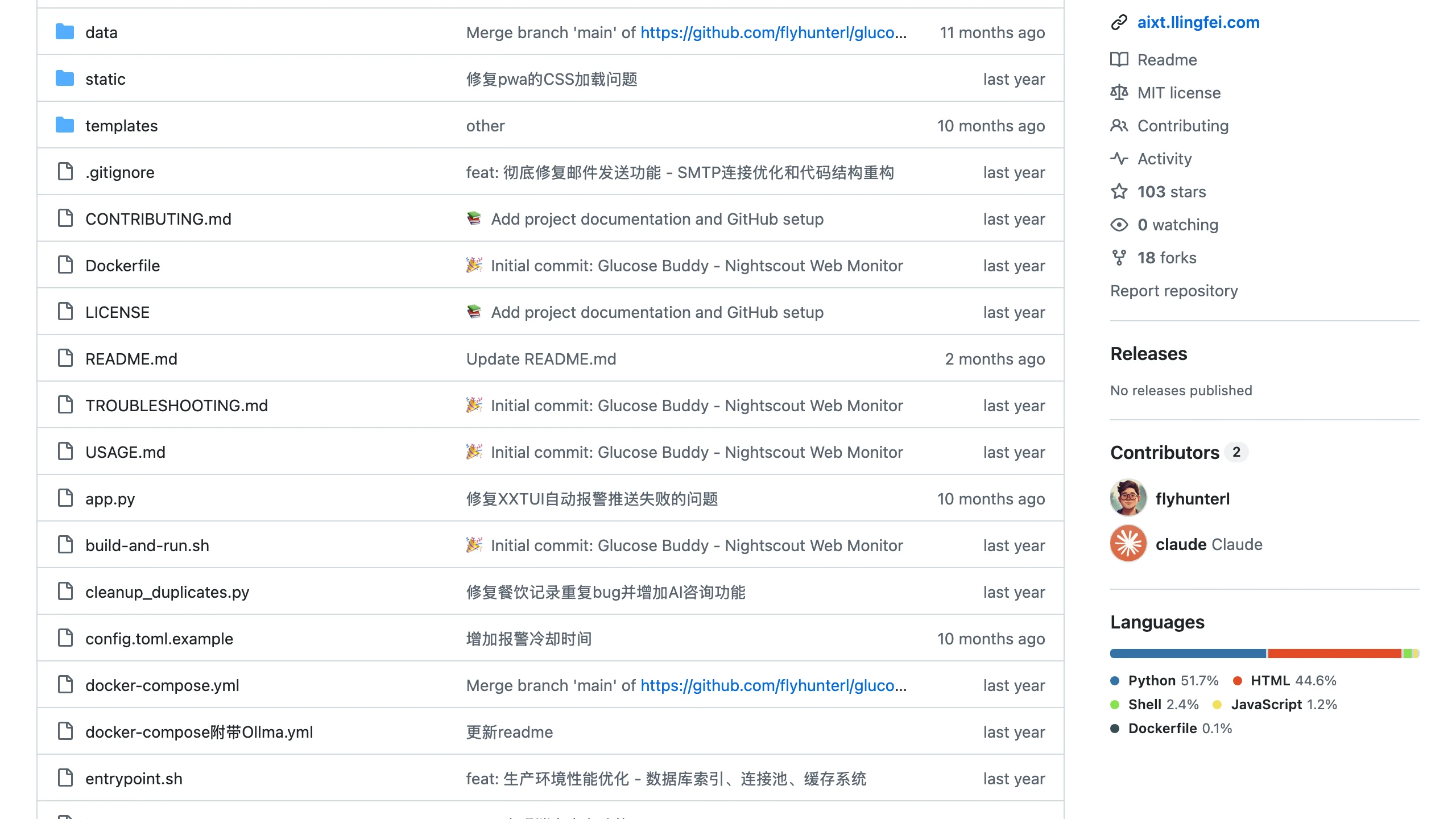 糖小助:開源血糖儀表板實測,自架與雲端版這樣選 2 糖小助 GitHub 儲存庫首頁,單支 app.py 與 MIT 授權、103 顆星的專案狀態
