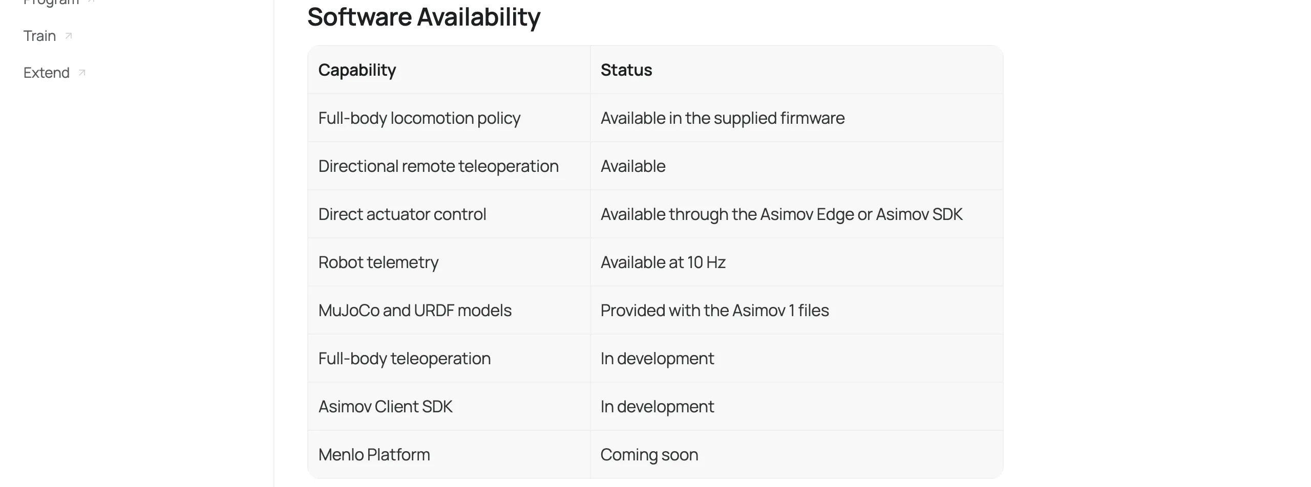 Asimov 1 組裝準備清單:看清自組人形機器人的官方門檻 4 Menlo 官方文件的 Software Availability 表格,列出全身移動策略、方向遙控、直接致動器控制等項目的 Available、In development 與 Coming soon 狀態