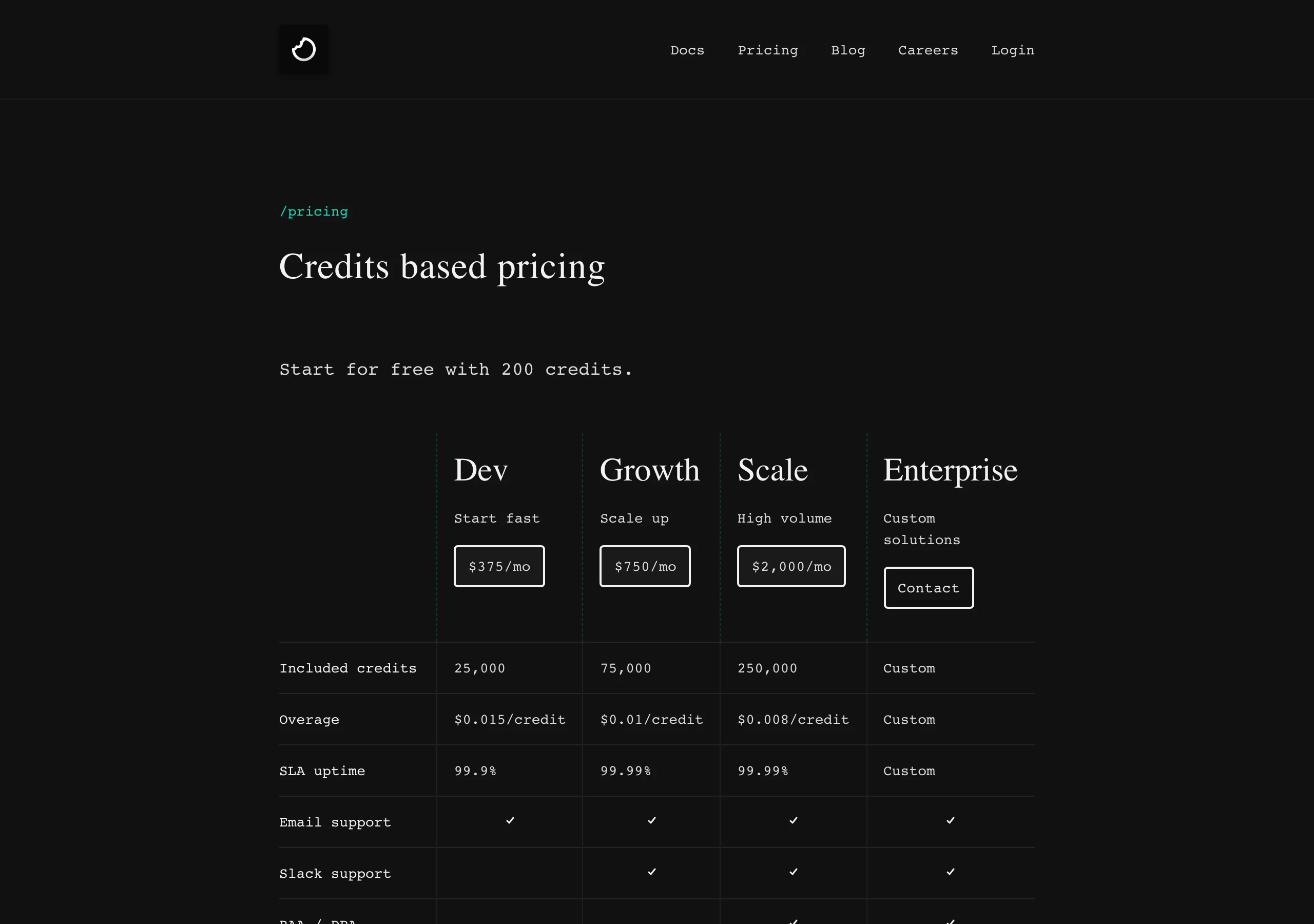 Chunkr:開源文件解析 API,把 PDF 拆成餵 AI 前的乾淨資料 3 Chunkr 雲端版定價頁的方案與點數價目表