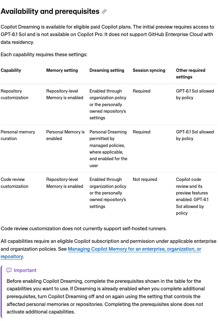 GitHub intelligence 登場:Copilot 開始替團隊記住工作慣例 4 官方文件 Copilot Dreaming 的 Availability and prerequisites 段落:初始預覽需要 GPT-6.1 Sol、Copilot Pro 不適用、不支援 data residency,附三種能力的前提條件表