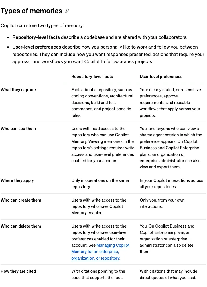 GitHub intelligence 登場:Copilot 開始替團隊記住工作慣例 3 官方文件 Types of memories 對照表:Repository-level facts 與 User-level preferences 在記錄內容、可見對象、套用範圍、建立與刪除權限上的差異