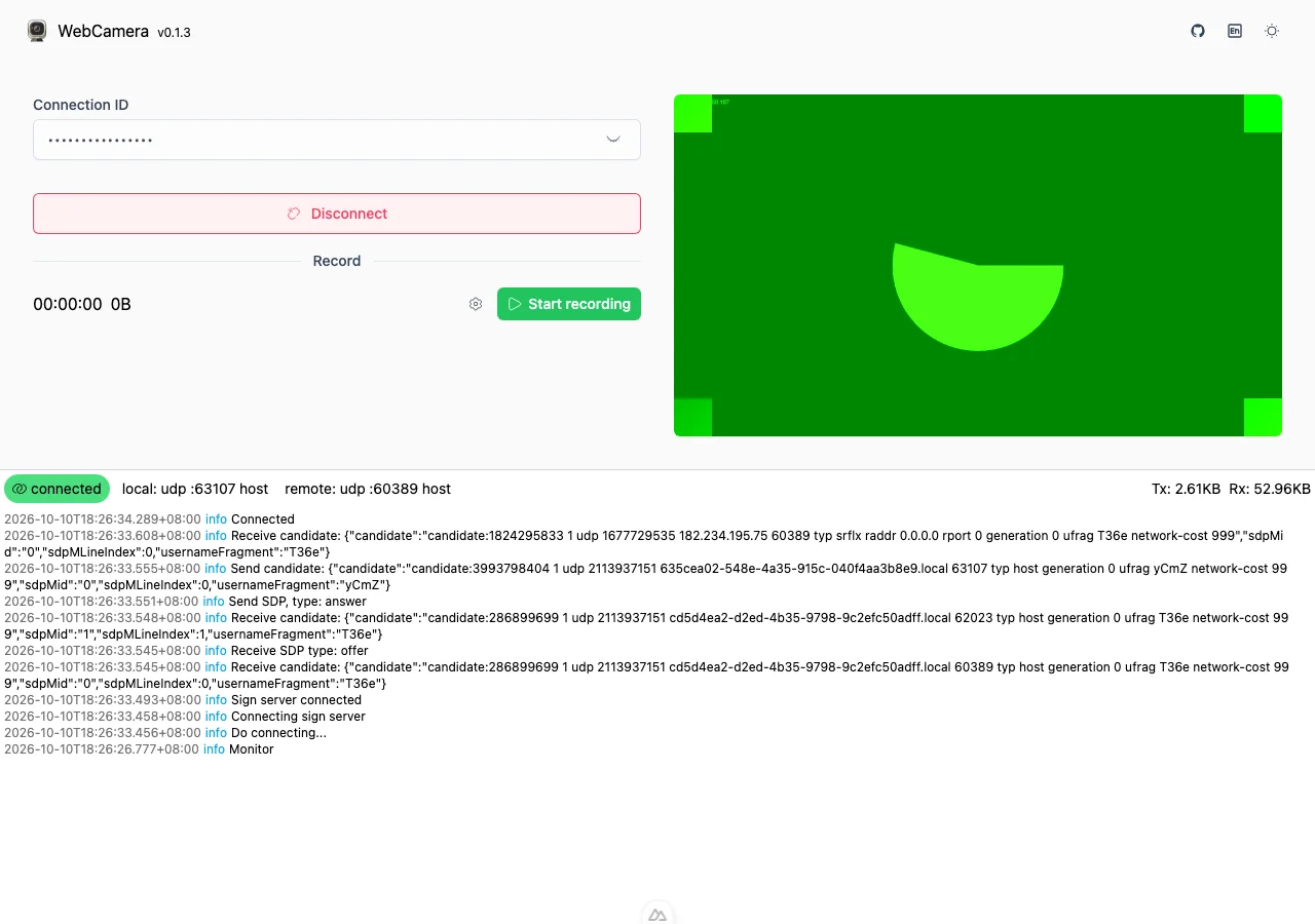 WebCamera 監看頁自架實測：畫面顯示收到的影像串流，狀態列為已連線，統計顯示 Tx 2.61KB 與 Rx 52.96KB，日誌完整記錄 SDP 與候選位址交換