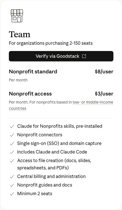 Claude 非營利組織外掛上線:技能先讀你的資料地圖再動工 3 Claude 非營利方案定價卡:非營利標準每席 8 美元與中低所得國家 3 美元
