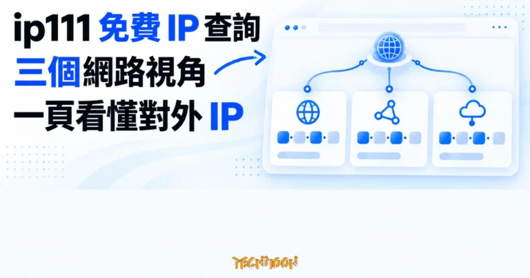 TechMoon 精選圖｜ip111 免費線上 IP 查詢工具在同一頁呈現三個網路視角看到的對外 IP 位址。