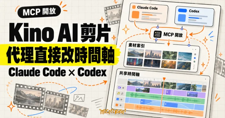 TechMoon 精選圖｜Kino AI 代理剪片概念圖，Claude Code 與 Codex 經 MCP 節點搜尋素材並修改共享影片時間軸